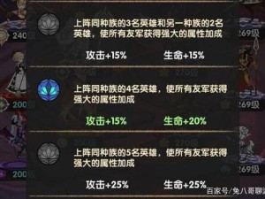 剑与远征平民玩家后期如何搭配？揭秘最终最强阵容排名悬念！