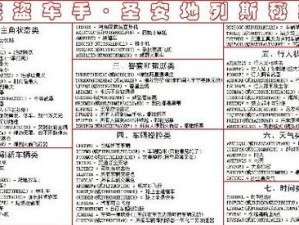 余烬风暴中解锁宠物捕获秘籍 冒险之旅从此不孤单