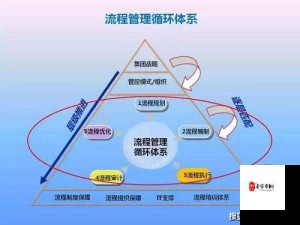 空匣人型货币资源全攻略，高效获取与最大化利用技巧