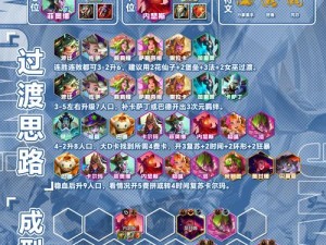 云顶之弈9.24光刺召唤阵容如何搭配？最强玩法揭秘悬念！