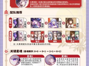 边境军团诅咒塔究竟有何奥秘？深度解析玩法、定位及隐藏的优缺点