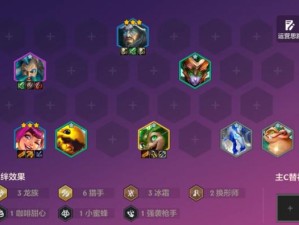 云顶之弈火男无间炼狱流如何站位装备？未来玩法将带来哪些革命？