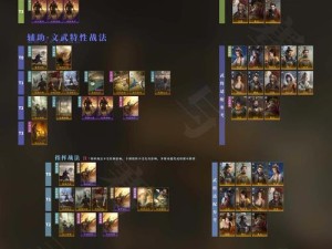 王者模拟战蜀国阵容全攻略，深度解析策略与英雄搭配