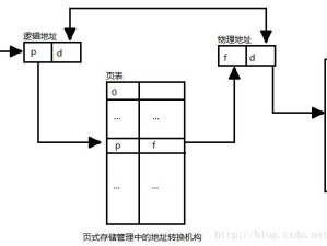 天命英雄收集箱宝珠全攻略何在？底层逻辑与操作映射深度解析揭秘！