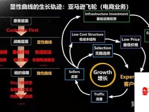 消零世界奇怪立绘资源管理的重要性及高效策略探究