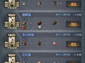 诸神皇冠百年骑士团如何高效刷声望？揭秘多种刷声望方式详解