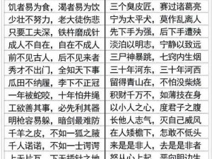 成语招贤记第148关如何巧妙通关？解锁智慧之门的秘籍何在？