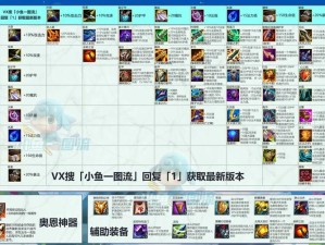 云顶之弈潘森装备精选搭配 实现策略技巧与价值全面升级