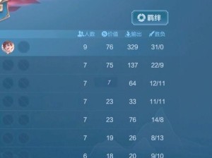 王者模拟战程咬金攻略，资源管理技巧与最大化战斗价值