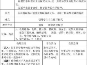 澧色母 1-6 汤不加：传统汤方的独特魅力与养生价值探究