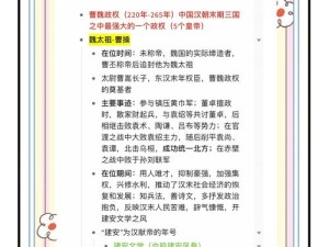 帝王三国怎么降重？5招保姆级教程，小白秒变大神！