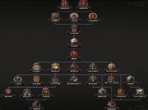欧陆战争61914中哪位将领最厉害？揭秘选将攻略的演变历史！