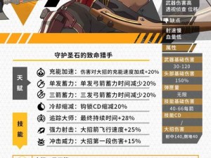 王牌战士猎手技能，资源管理核心作用与优化路径