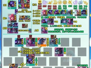 云顶之弈10.1版本，月蚀极地狂战士阵容如何搭配才能无敌？
