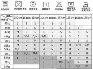 {m 码亚洲：s 码欧洲，时尚无界的尺码密码}