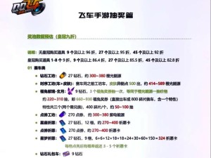 QQ飞车手游9月18日答题攻略，资源管理的高效利用与价值提升