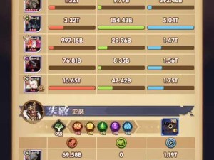 如何在资源管理视角下克制剑与远征吸血鬼，并顺利通关关卡？