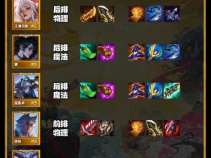 云顶之弈装备全攻略 解锁英雄潜能的制胜法宝