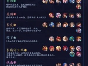 王者模拟战羁绊深度解析，解锁策略布局与英雄联动新奥秘