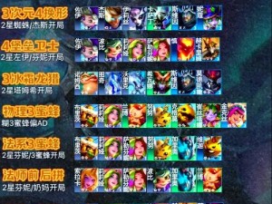 云顶之弈10.1如何搭配稳定上分阵容？六影玩法揭秘及未来变革预测！