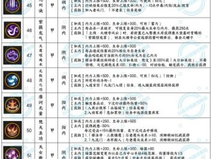 大侠立志传怎么倒卖赚钱？倒卖方法介绍及高收益策略解析