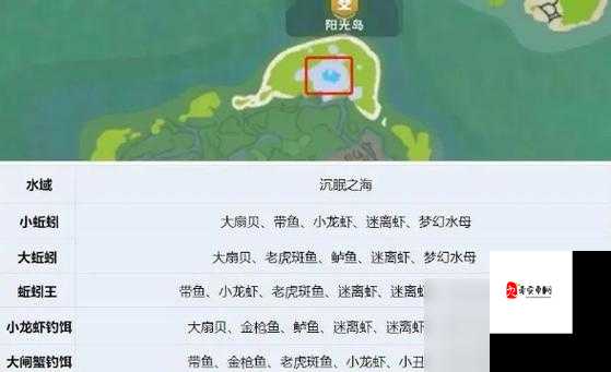 创造与魔法小龙虾，高效钓鱼与资源管理策略