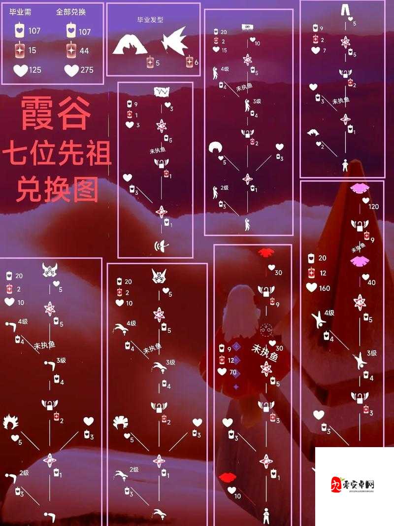 光遇黑脸是哪个先祖,深入解析与高效利用