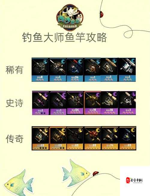三国志幻想大陆,解锁稀有鱼垂钓秘籍,成为钓鱼大师不是梦!