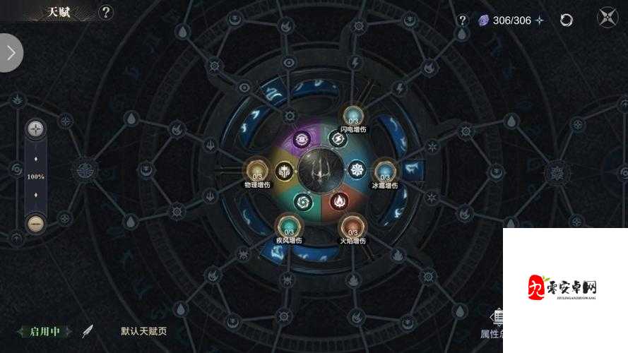 黑暗之潮契约祭司,天赋加点策略与资源管理