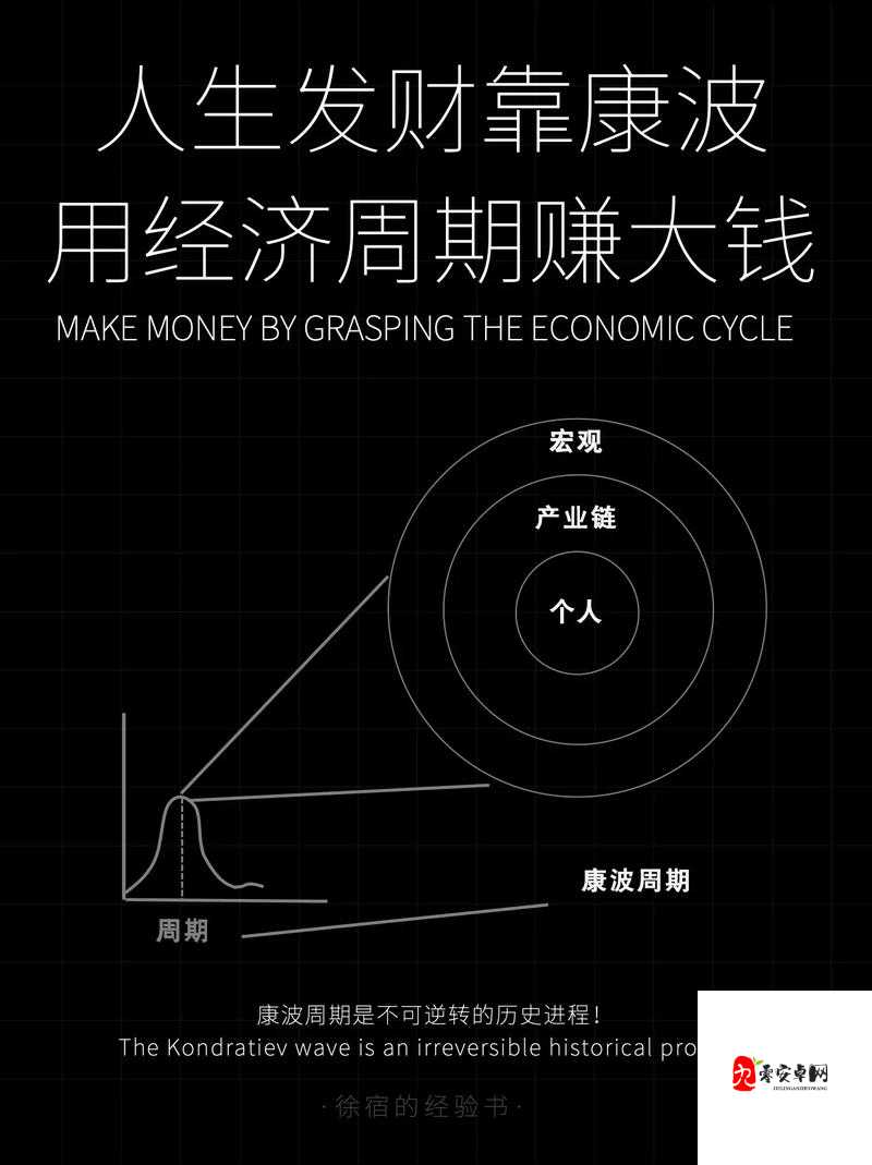 觅长生灵石赚取秘籍，快速累积财富的秘诀