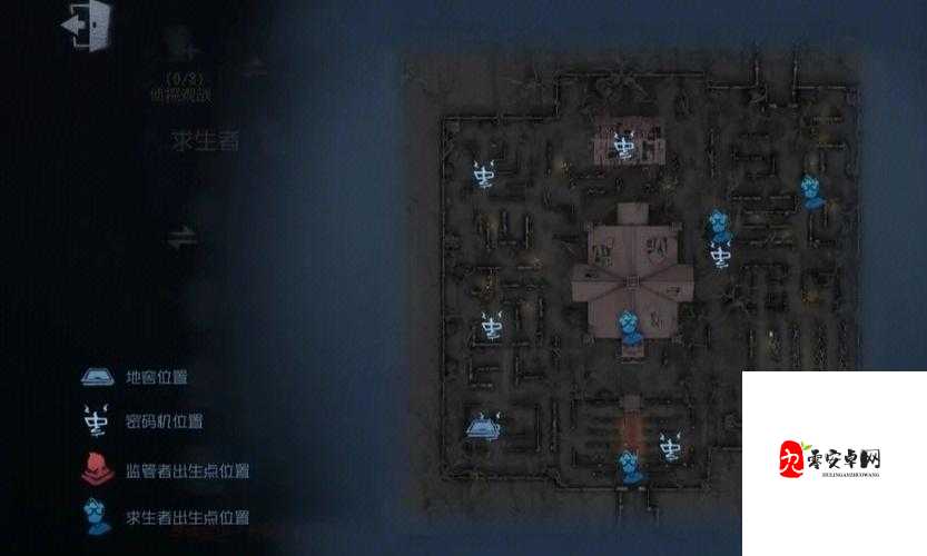 第五人格军工厂地窖位置,资源管理中的关键要素