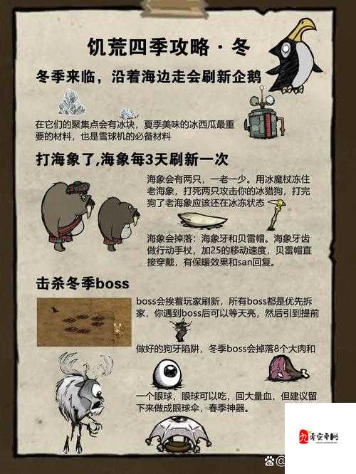 饥荒怎么驯服狗,资源管理、技巧应用与避免浪费