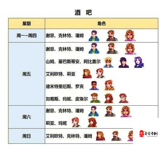 星露谷物语,28位NPC的奇妙世界