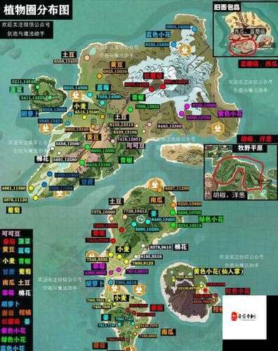 创造与魔法狼王位置,资源管理中的战略要地