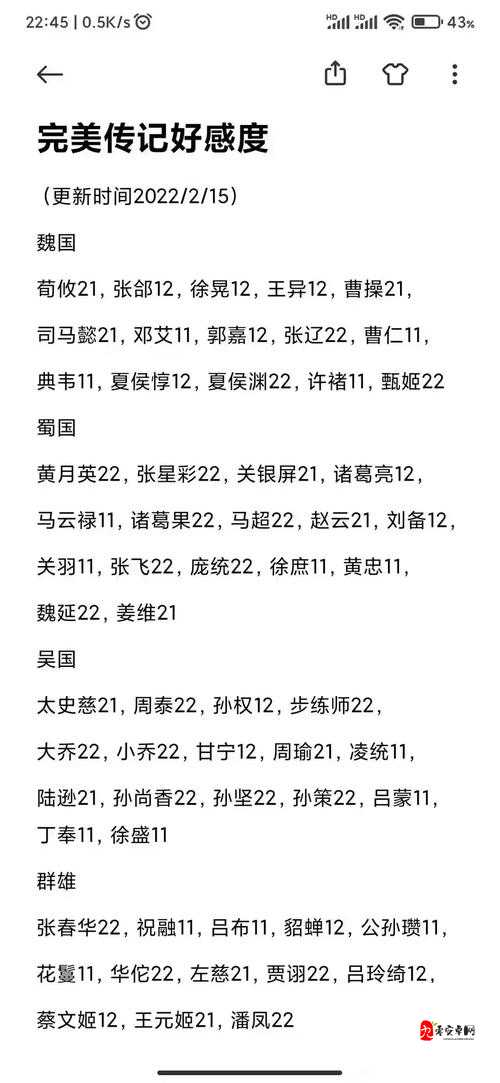 三国志幻想大陆,揭秘魏国武将搭配秘籍