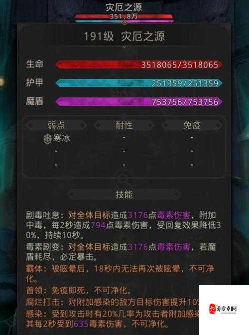 地下城堡3各位置装备选择，策略与资源管理