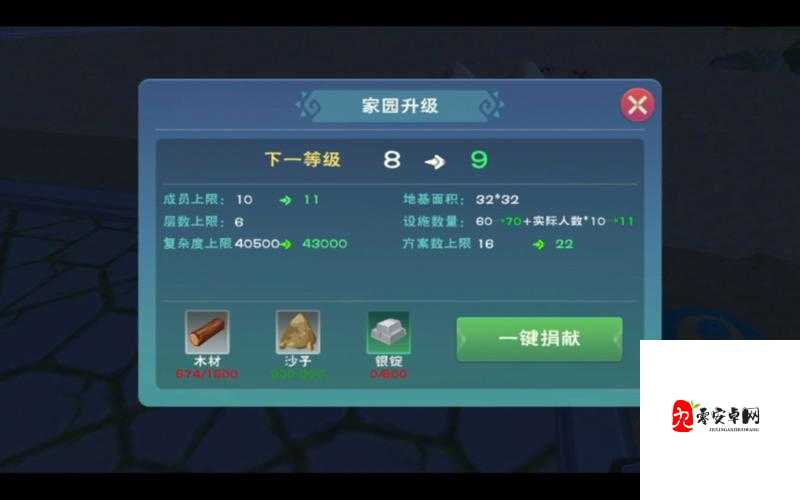 创造与魔法快速升级的方法,资源管理的艺术