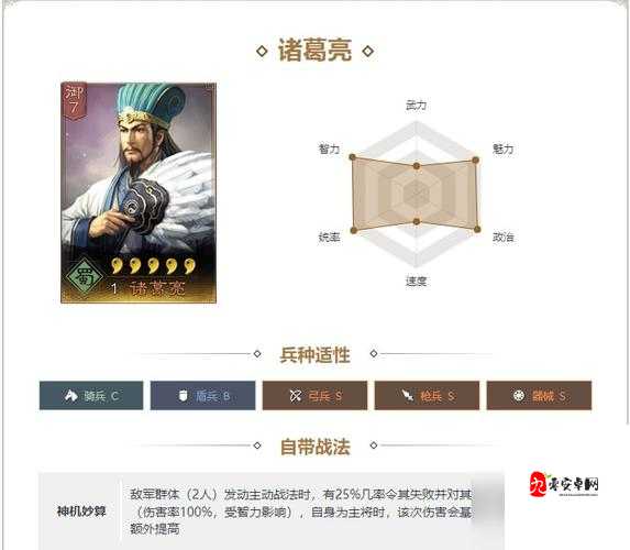 三国志战略版，辅助武将排行大揭秘