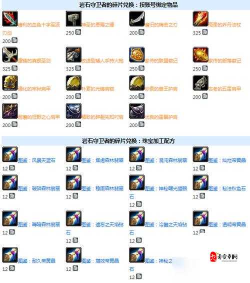 冰原守卫者神级藏品碎片怎么使用,资源管理、高效技巧与避免浪费策略