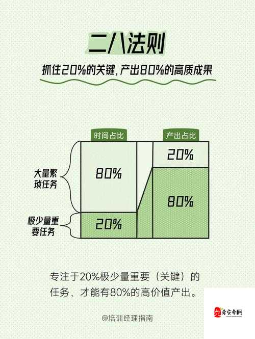 新挑战精英怪攻略，资源管理、技巧与最大化价值