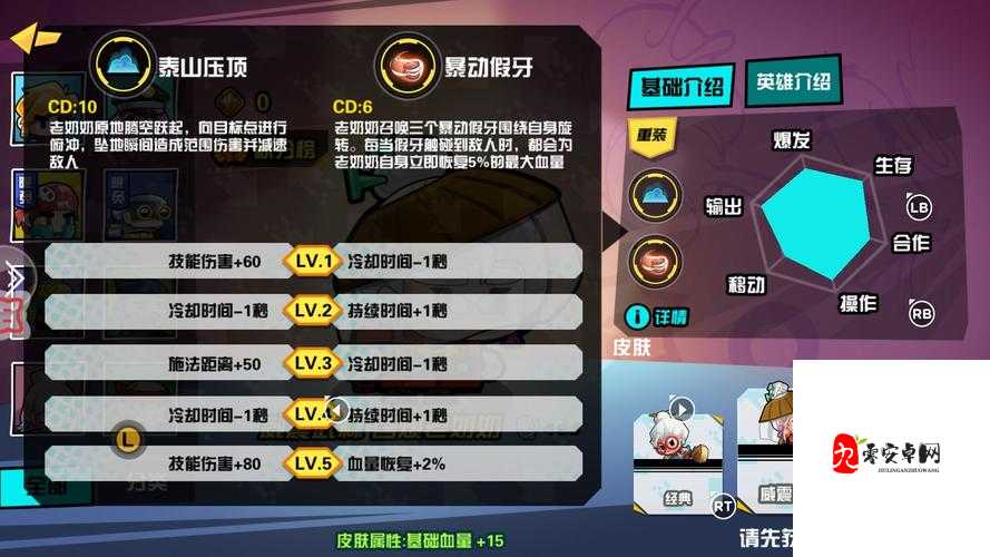 反斗联盟老奶奶,角色玩法解析与资源管理艺术