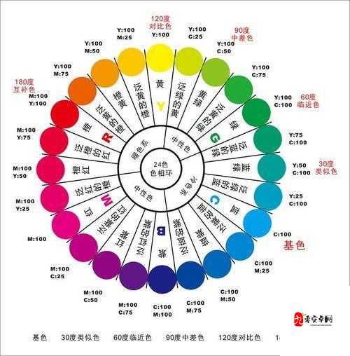 871c 潘通色点亮你的色彩世界之探索色彩奥秘之旅