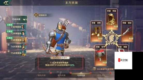 文明与征服T4红兵装如何得到,红兵装获取方式分析及资源管理策略