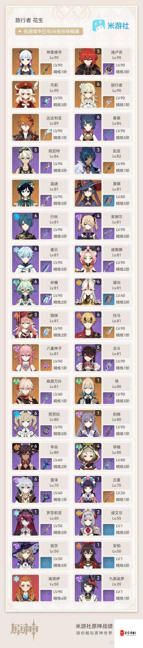 原神迪卢克现在还能用吗?迪卢克玩法介绍及其在资源管理中的重要性