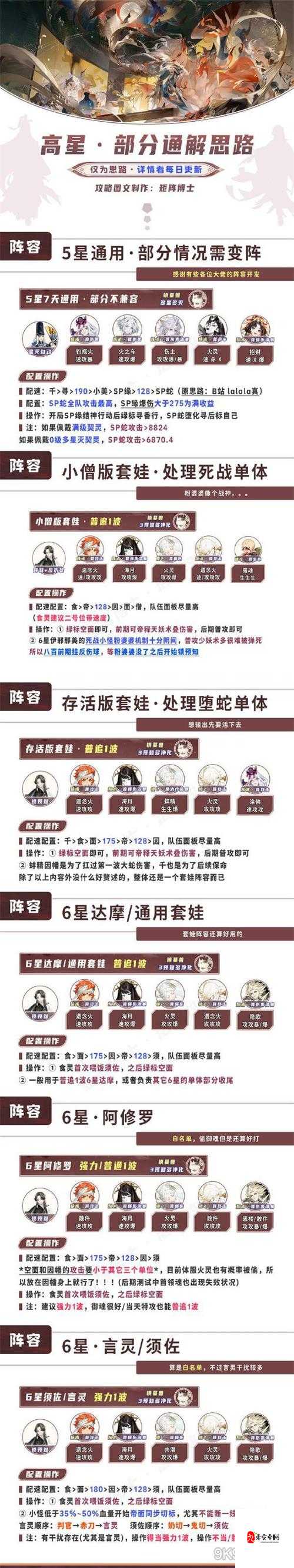 阴阳师超鬼王降临,超鬼王活动阵容推荐在资源管理中的重要性及策略