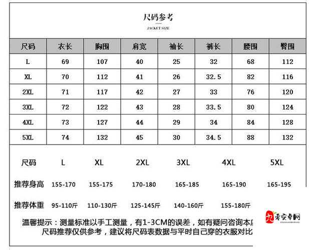 XXXXXL19D18 价格表 2024:最新最全价格明细与市场趋势展望