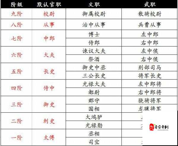 墨三国前期搭配什么兵种比较厉害,策略与资源管理