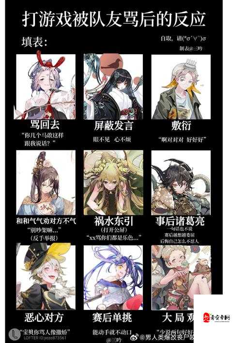 来古弥新主线推图玩法全揭秘,高效推图流程分享
