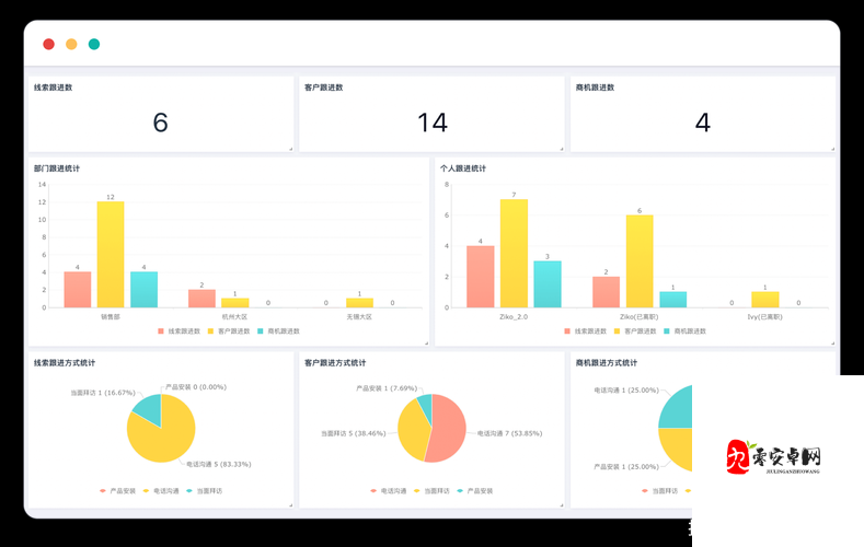 免费 CRM 系统特色全方位解析:功能优势亮点尽显