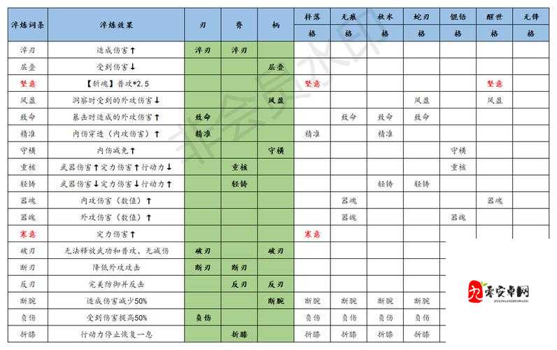 江湖悠悠惊涛门新武学揭秘,御剑飞星引领武学新潮流
